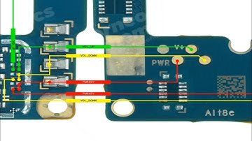Samsung a02s On off button not working solution and volume button jumper solution