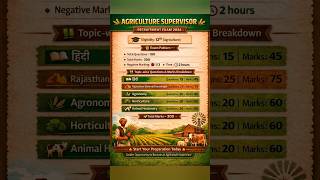 Agriculture Supervisor Exam Notification@science_by_mahi_sir#viral #reels#shorts #short #shortvideo