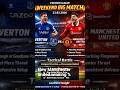 #premierleague #manchesterunited #football #matchprediction #youtubetips #goalmind #subscribe