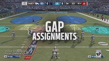 Madden 17 Trailer - Defense | Gap Assignments