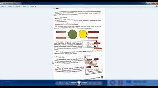 Pembelajaran tik kelas 3 sd -