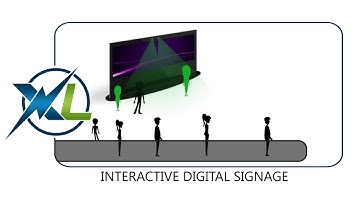 Demo: 3D USB Stereo Camera with NVIDIA Accelerated SDK | e-con Systems