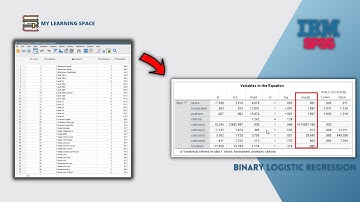 MASTERING SPSS - BINARY LOGISTIC REGRESSION WITH SPSS
