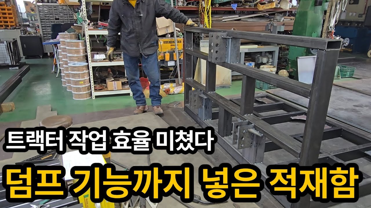 (Часть 1) Основы сельского хозяйства… Раскрытие процесса производства самосвальных погрузчиков дл...