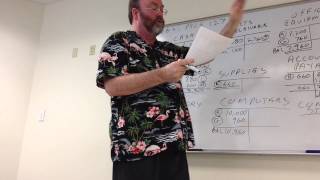 ACCT2311   Chapter 2   Class 2