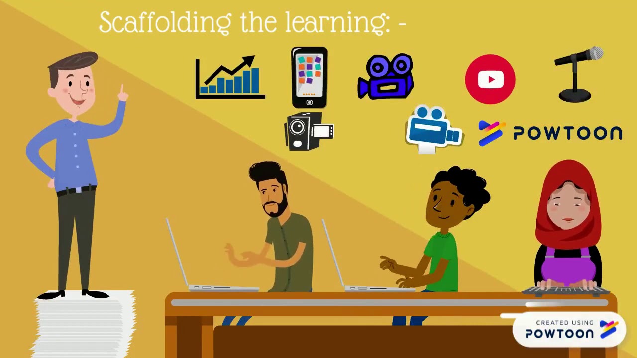Technology Enhanced Learning Innovation - The 2 Min Video Project