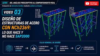 NCh2369 Video 03 - Diseño de estructura industrial de acero, lo que hace y no hace SAP2000