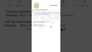 GATE 2025 Physics | Question 13