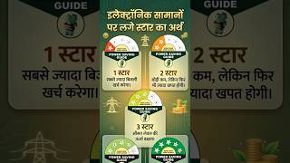 इलेक्ट्रॉनिक सामान पर लगे Star ⭐ का असली मतलब | बिजली बिल कैसे बचाएं? #StarRating #PowerSaving