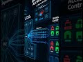Cybersecurity is entering a new phase.And most organizations are not prepared for what comes next.