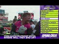 Lucas, Sacha Coenen proved they will be 'forces to be reckoned with' | Motorsports on NBC