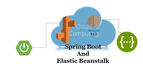 Java on AWS: Use Elastic Beanstalk to deploy Spring Boot app in few minutes