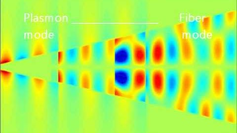 A coupled lossy local-mode theory description of a plasmonic tip