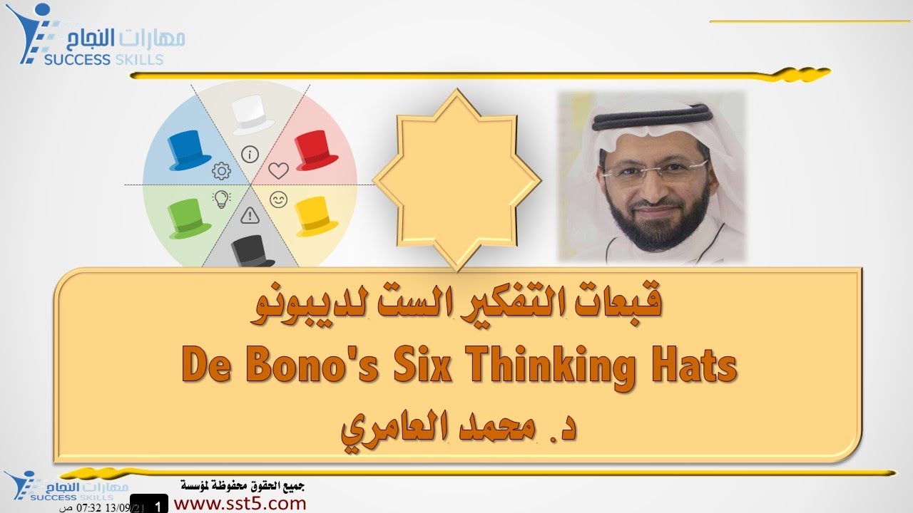 قبعات التفكير الست Six Thinking Hats مع د. محمد العامري