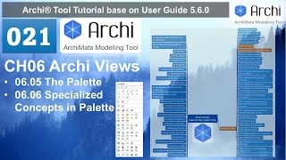 Archi Tutorial 021 - ch06 Archi Views - 06.05 Palette 06.06 Specialized Concepts in Palette