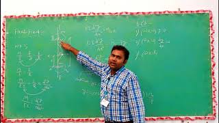 fixed fixed column buckling derivation