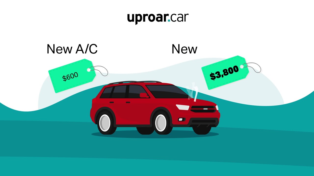 Uproar.car - A new kind of extended car warranty