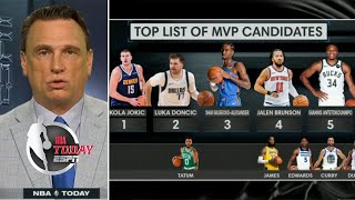 NBA TODAY | Tim Legler reveals Top of MVP candidates: #1 Jokic #2 Luka #3 SGA #4 Brunson #5 Giannis