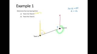 True Bearings Direction Between Two Points