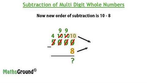Mathematics - Pre algebra - Subtraction of Multidigit Numbers