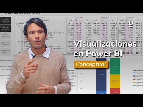 Visualizaciones en Power BI - Curso de Power BI