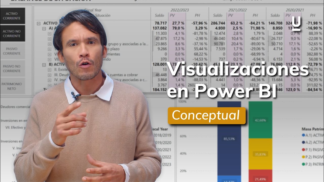 Visualizaciones en Power BI - Curso de Power BI - YouTube