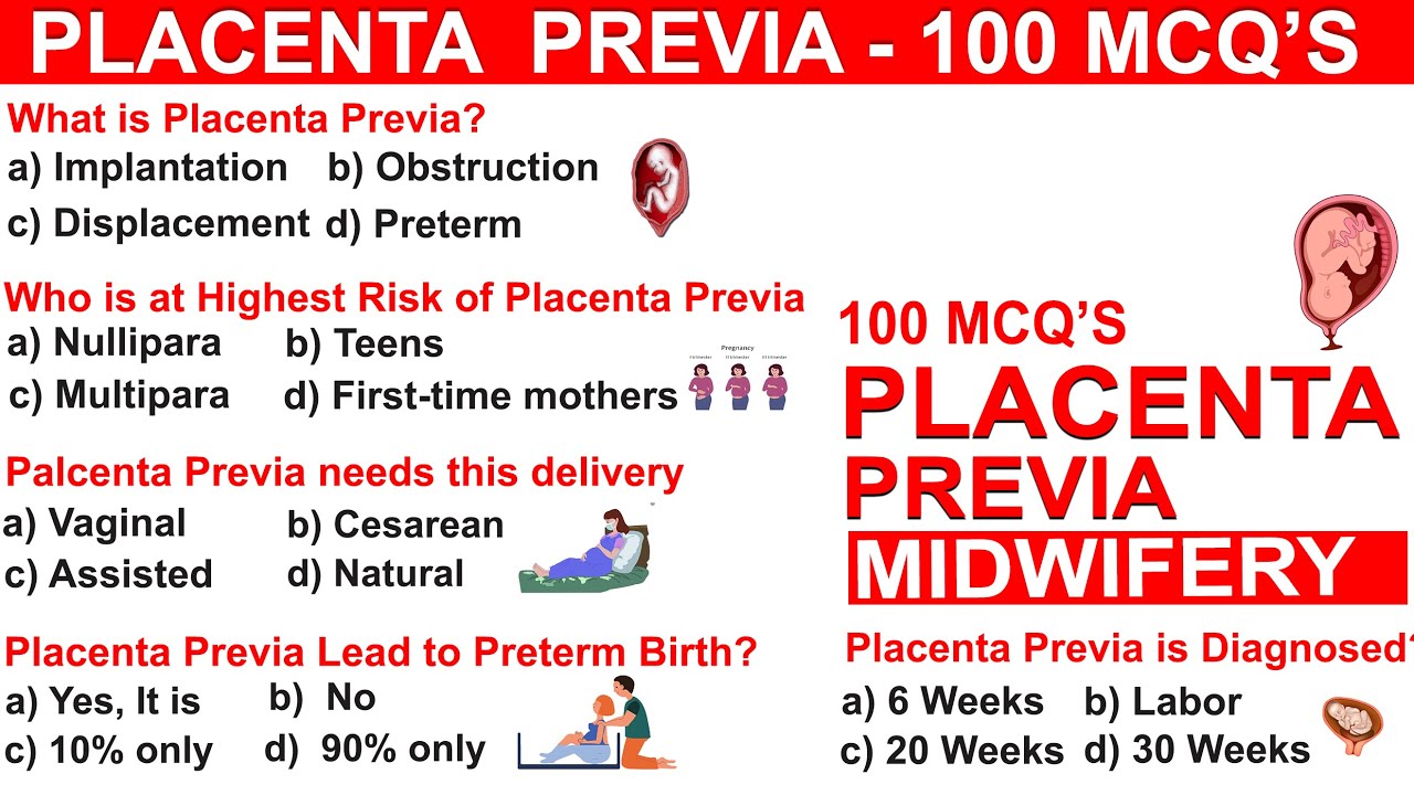 Placenta Previa Midwifery mcqs | Placental Abruption | Placenta Accreta | Placenta Previa Types