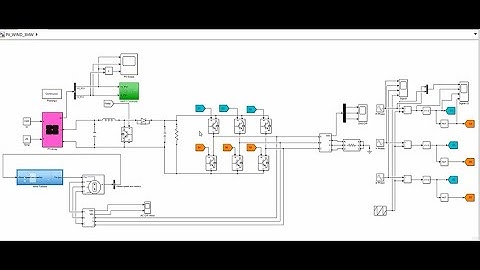 Design of a Hybrid Power Generation System Using Solar Wind Energy I Project Kits BD
