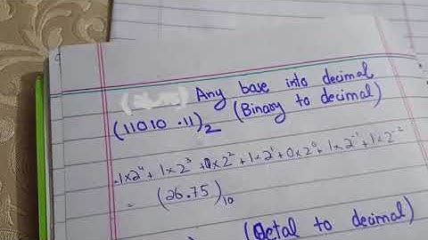 Digital Logic Design | Number System | Any Base to Decimal (Complete Explanation)