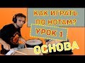 0+ Как научиться играть по нотам на барабанной установке урок 1