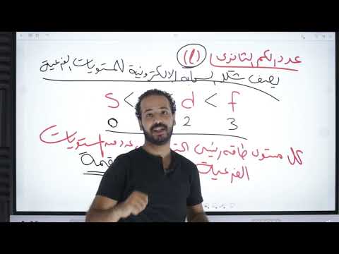 اعداد الكم الاربعه