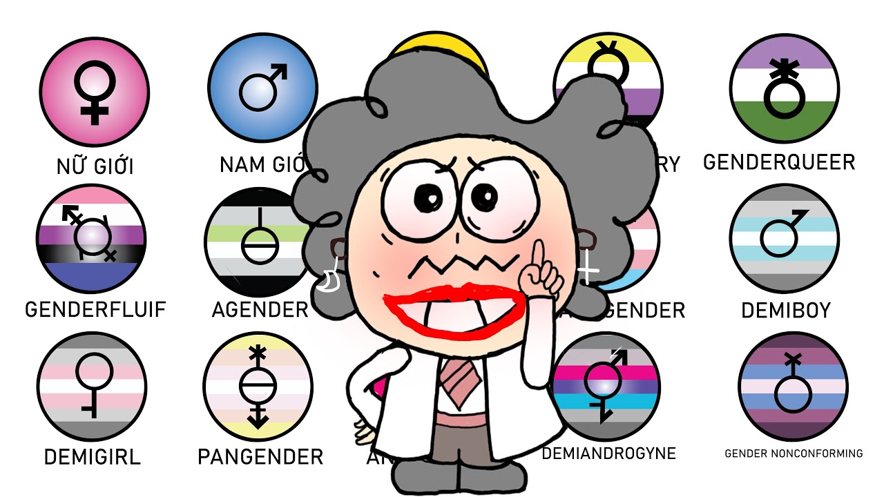 Tất cả các giới tính (bản dạng giới) trong 6 phút