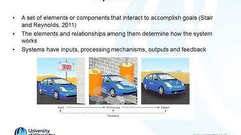 Week 1 Video Lecture Part 1 - Introduction to Systems and Information Systems