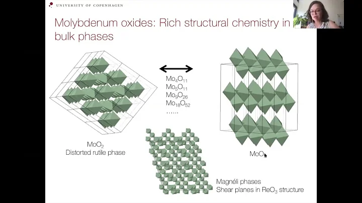 Dr. Kirsten M. . Jensen: Theres no place like real space: New nanostructures from PDF Analysis