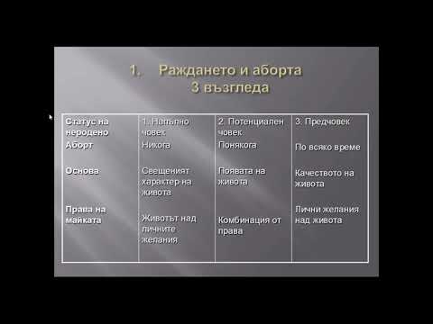 Християнска етика - Етически въпроси - Аборта. Антиномианство в древния свят