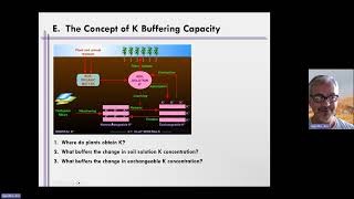 Week 11, Unit 7, Video9 3m 45s K Buffering Capacity Concept