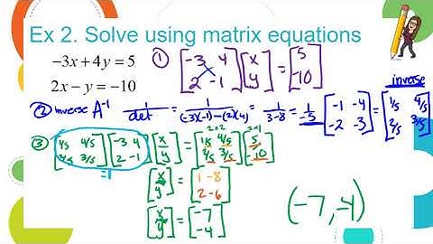 Solving Systems by Inverse Matrices