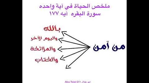 ملخص الحياة في اية واحدة من سورة البقرة الاية 177