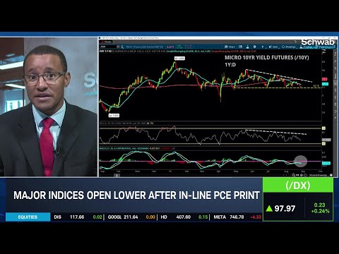 SPX Pullback as Investors Prepare for September, XLK v. XLU Broad Market Signals Episode cover