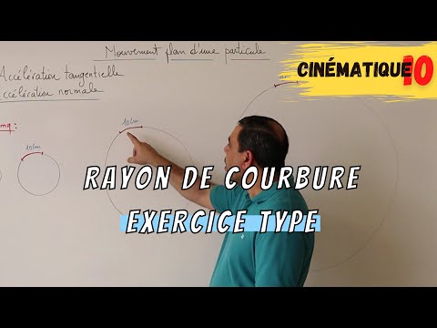 Vidéo: Quelle est la formule du rayon de courbure ?