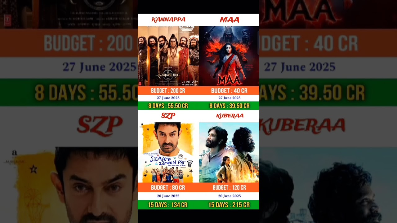kannapa vs MAA vs sitaare zameen par vs Kubera Box office collection comparison