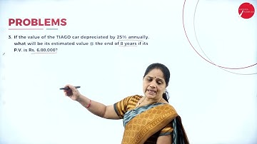 DAY 16 | QUANTITATIVE TECHNIQUES | IV SEM | B.COM | GEOMETRIC PROGRESSION | L7