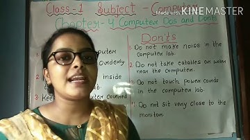 Chapter - 4  Computer Dos and Don