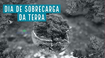 Dia de sobrecarga da Terra - Overshoot day