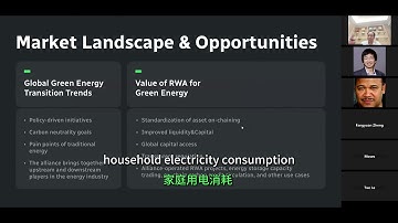 Leaked Video: World’s First Green Energy RWA Alliance Launch Conference