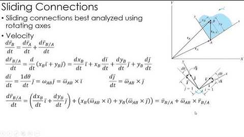 Dynamics Lecture: Relative Motion Analysis for Sliding Connections