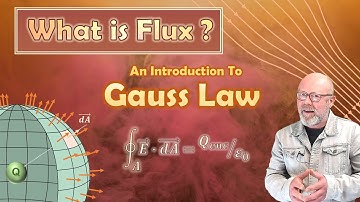 What is Flux? + an Introduction to Gauss Law (Electromagnetism – Physics)
