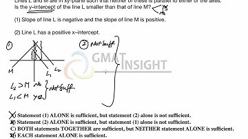 Co-ordinate DS on Line _ Medium GC
