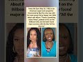 Remy Ma: From Terror Squad to chart dominance #remyma #shorts