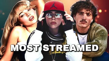 Most Streamed Songs of 2024 on Spotify